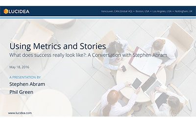 Using Metrics and Stories—What Does Success Really Look Like?: A New Conversation with Stephen Abram