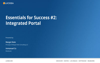 Archival CMS Integrated Portal Impact