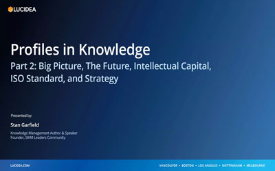 Profiles in Knowledge Thought Leaders Part 2
