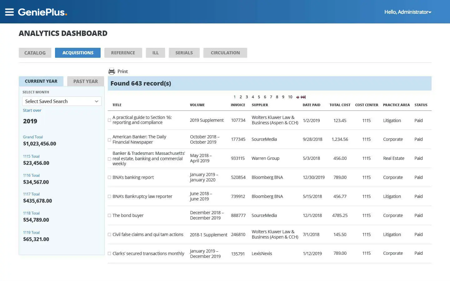 An image of the Analytics Dashboard