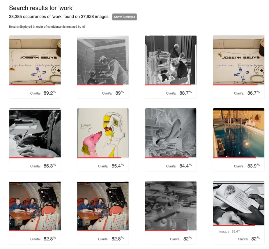 AI-generated search results for "work" in Harvard Museum's collections.