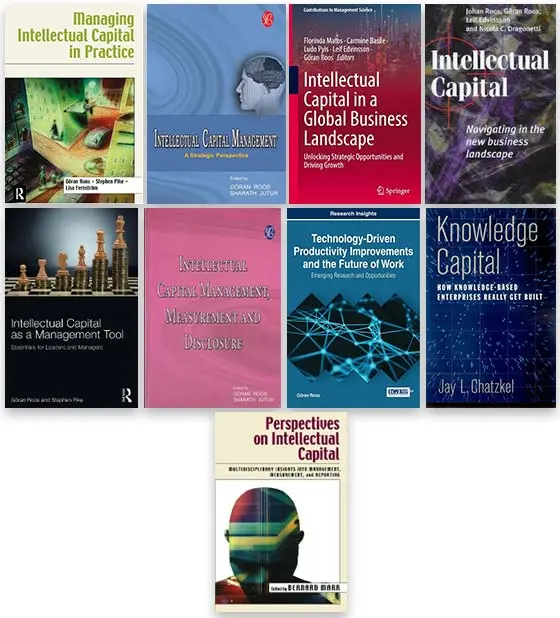 Books by Göran Roos