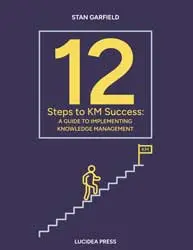 Cover of "12 Steps to KM Success" by Stan Garfield. Features a line figure climbing 12 steps towards a "KM" flag.