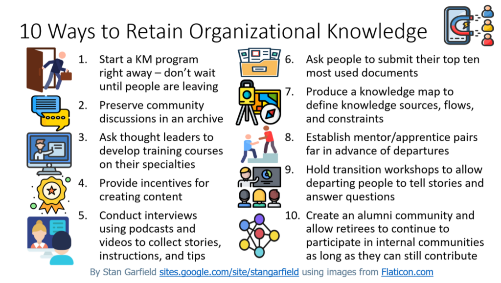 10 ways to retain organizational knowledge