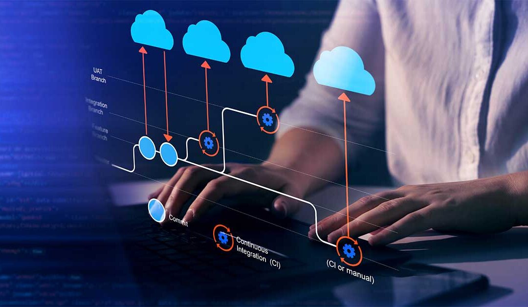 Connecting Systems Without Chaos: What to Fix Before Integrating AI Into Anything