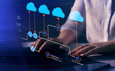 Connecting Systems Without Chaos: What to Fix Before Integrating AI Into Anything