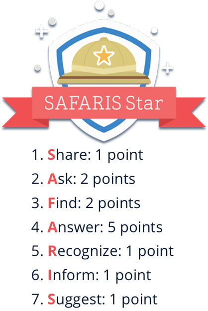 Stan Garfield's SAFARIS Star framework